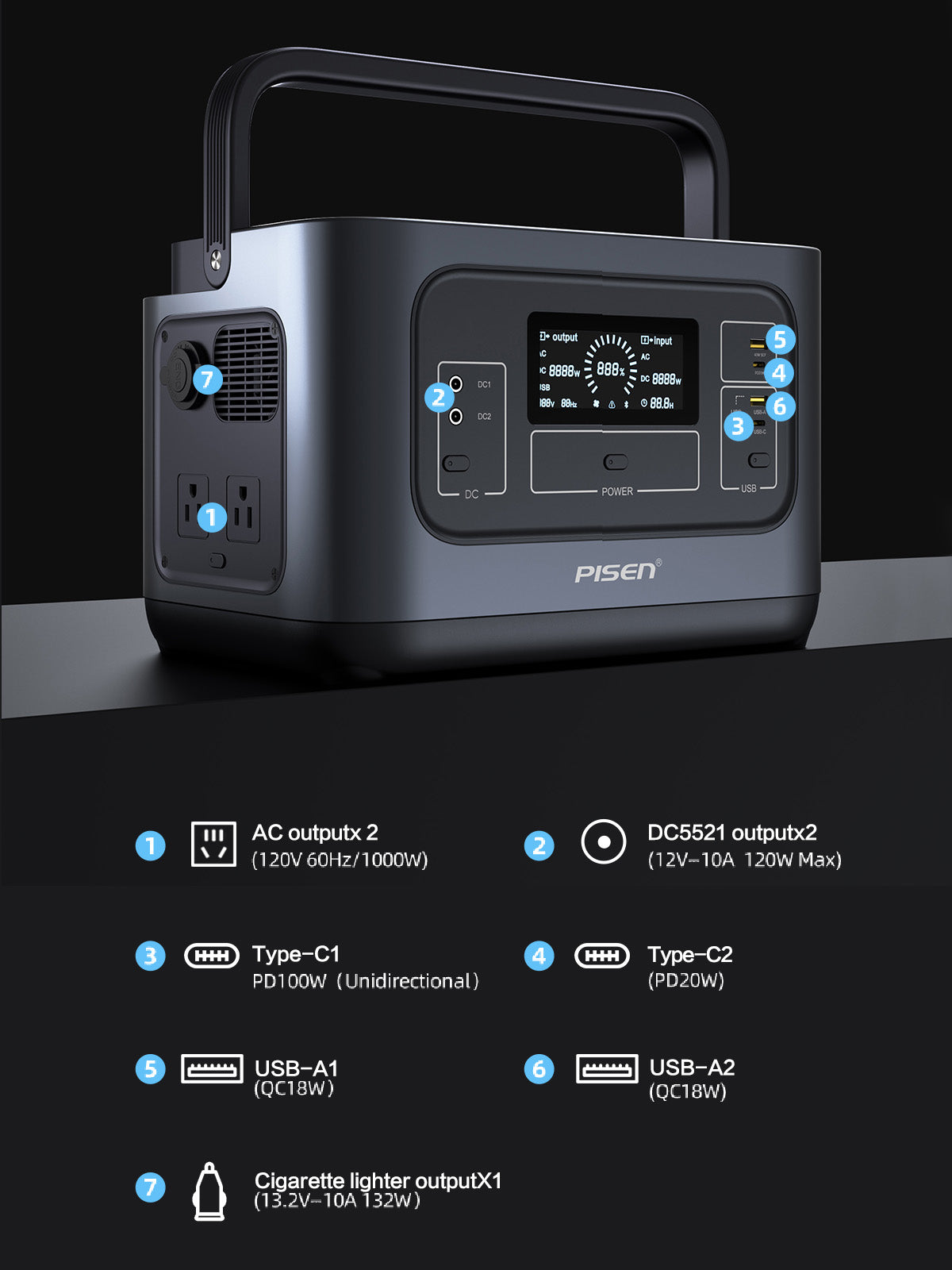 High Capacity, Powerful Endurance!