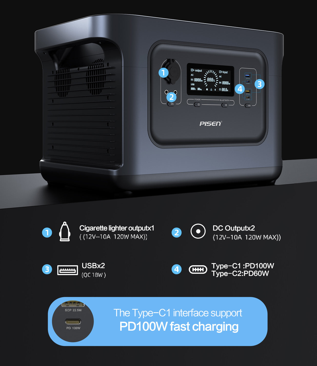 Multiple port types, compatible with a variety of devices!