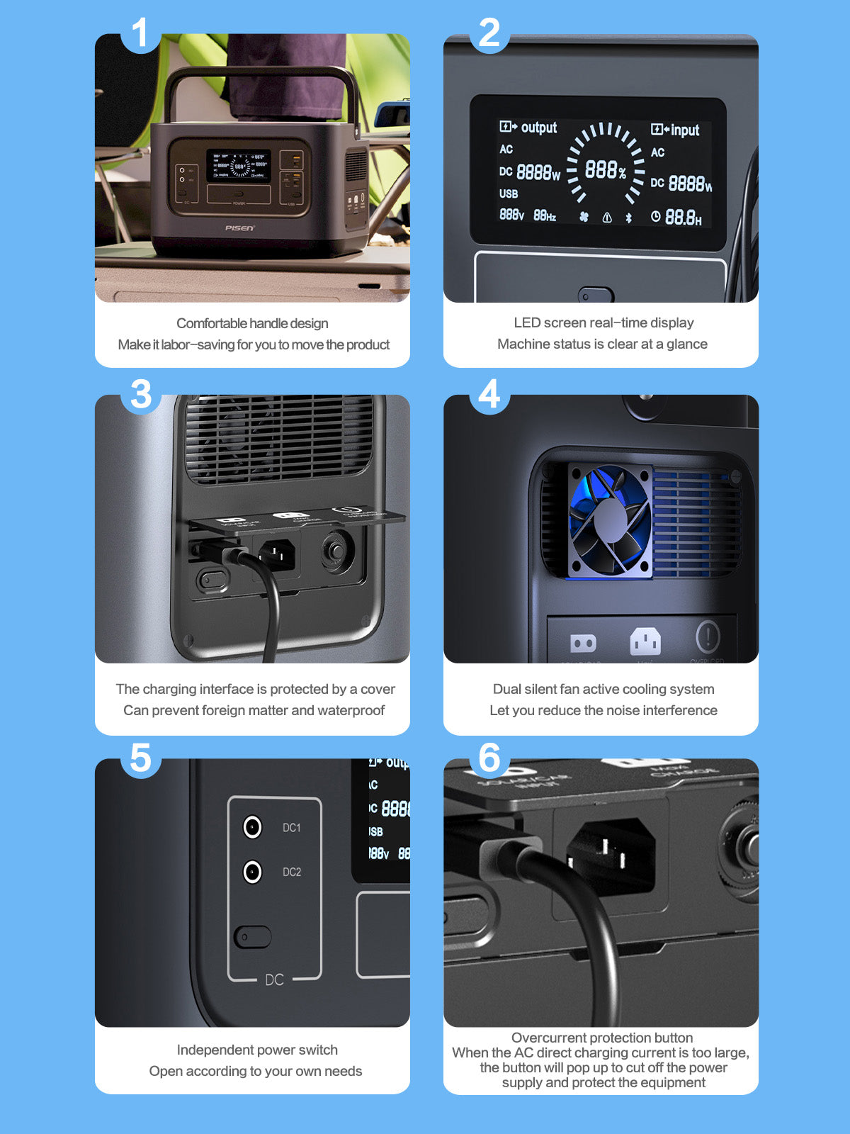 Multiple Ports, More Possibilities!
