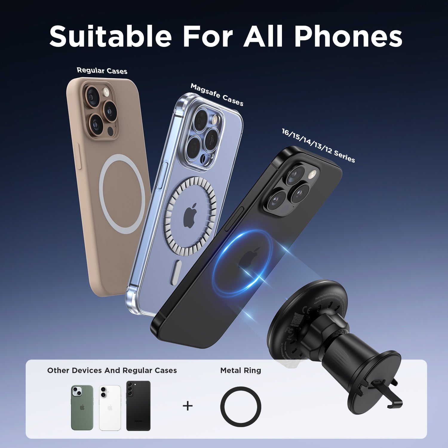 Suitable For All Phones