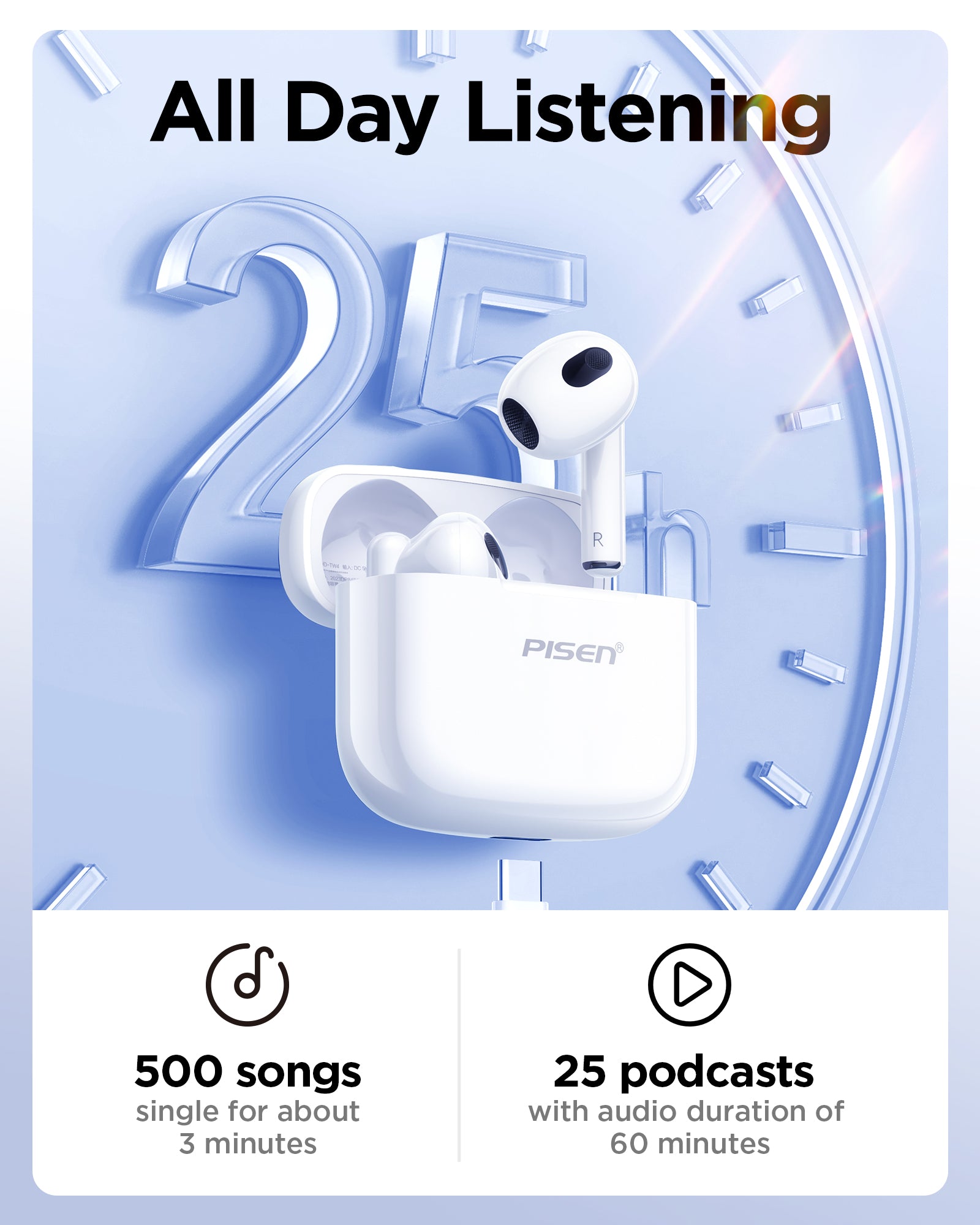 PISEN Wireless Earbuds In-ear Headphones - P1 Bluetooth 5.3 Deep Bass Hi-Fi Stereo Ear buds with Mic In-ear Call Noise Canceling, IPX5 Waterproof Earphones for Android iOS phone TV Laptop, White - PisenUS
