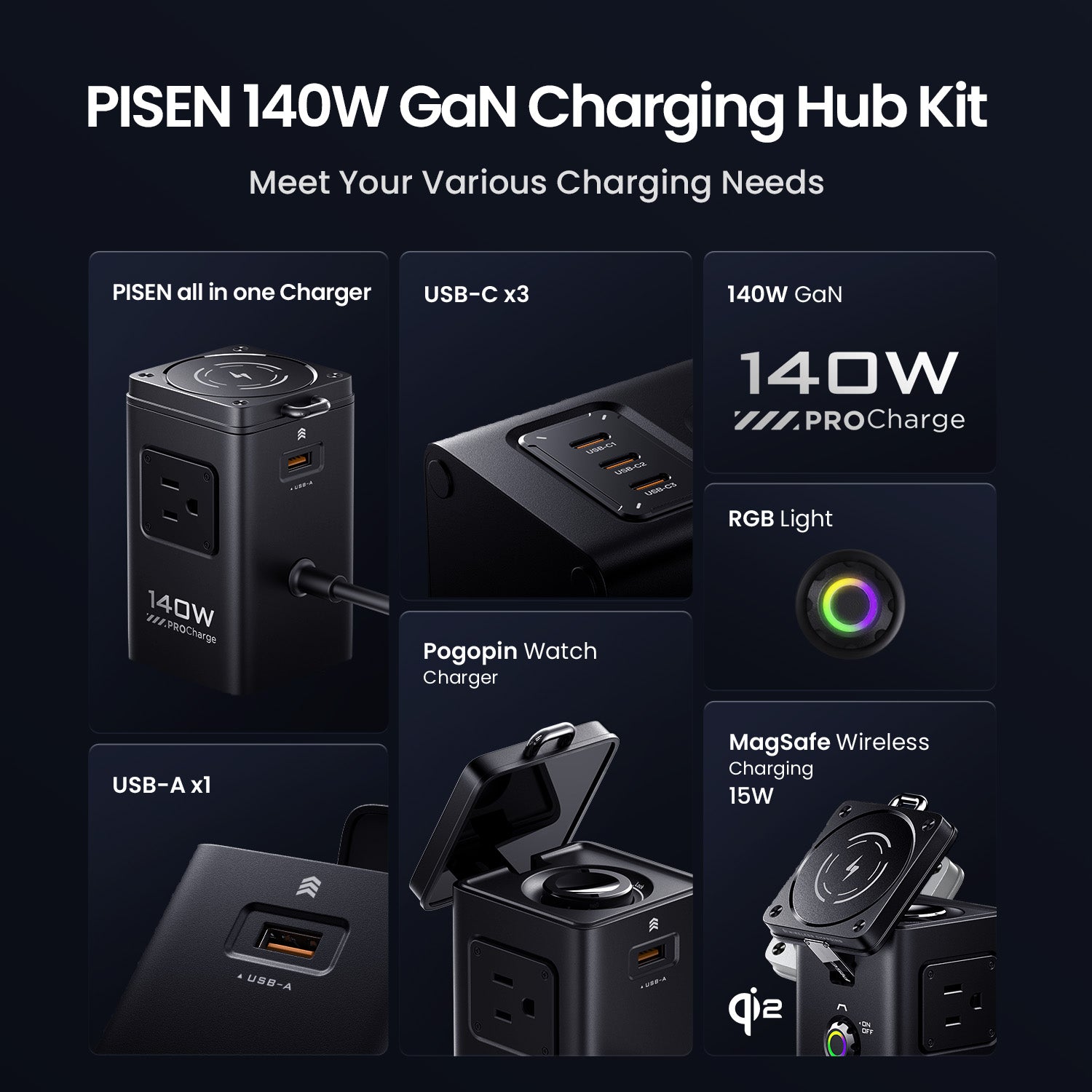 PISEN 140W GaN Charging Hub kit
Meet Your Various charging Needs
