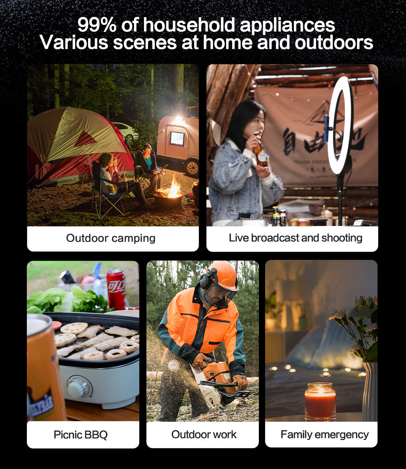 99% of household appliancesVarious scenes at home and outdoors