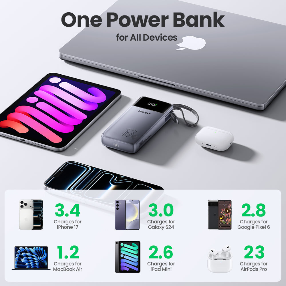 PISEN Bolt 67W 20000mAh Power Bank TP-D108