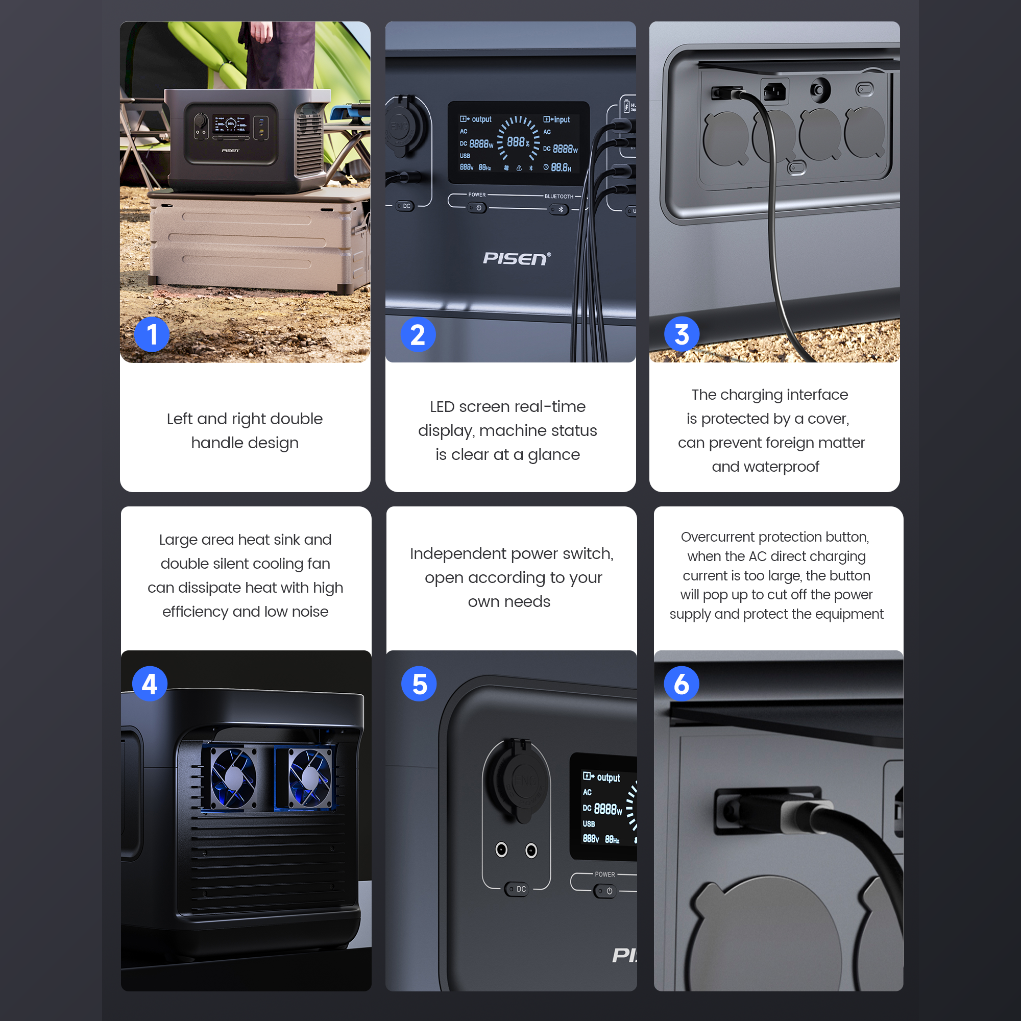 PISEN Outdoor Power Supply 2150.4Wh | 2000W TS-OPS10