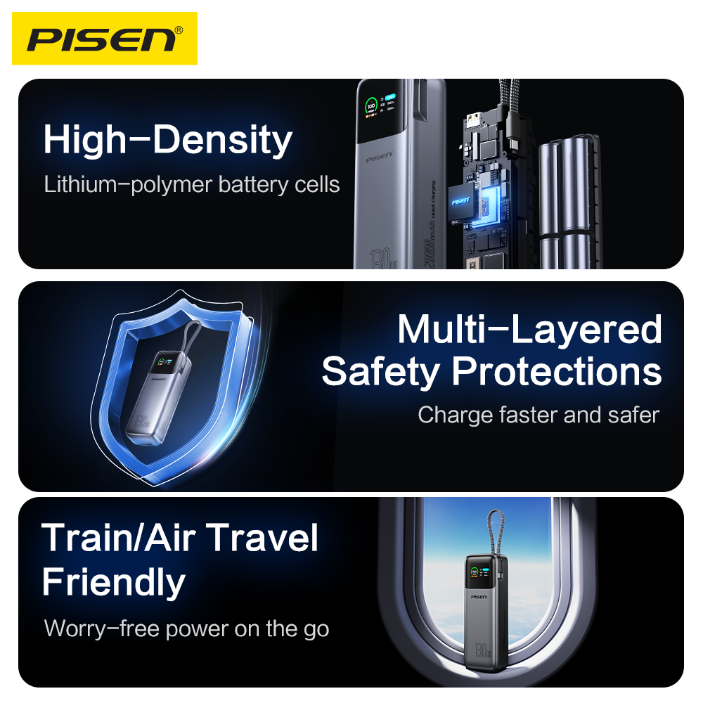 PISEN 3C Certified Power Bank-20000mAh 130W Power Bank,Travel Battery Pack Portable 3C Charger with LED Display, Portable Charger with Built in Cable for iPhone, Samsung and More TP-D107