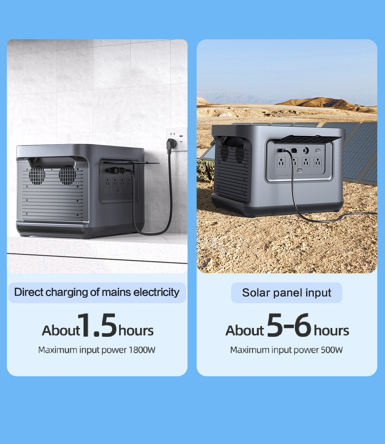 Dual Charging:   Fast AC or Solar   Power Anywhere