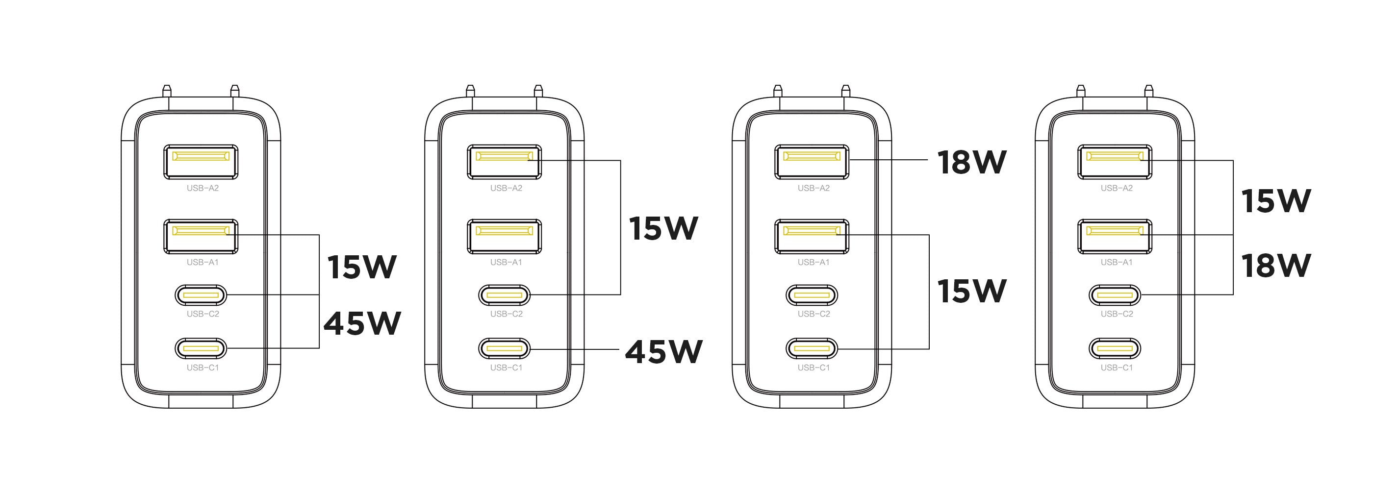 Two-Port Charging