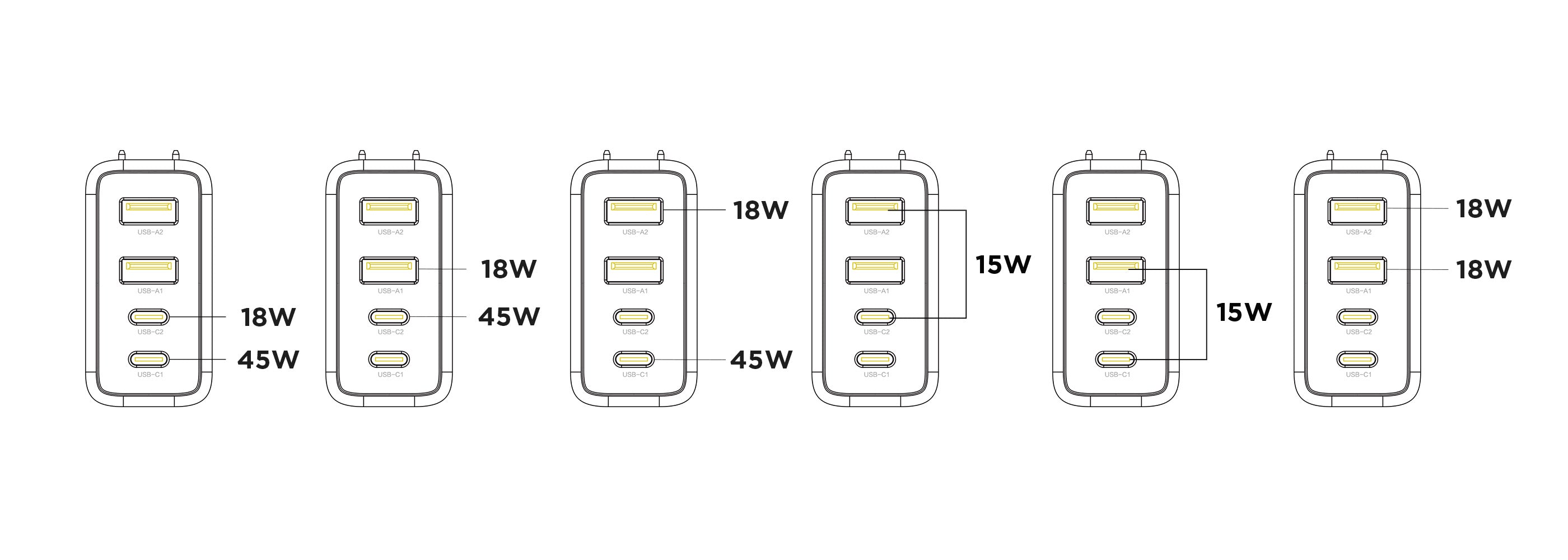 Three-Port Charging