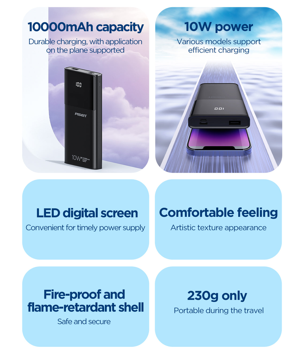 10000mAh capacity
Durable charging, with applicationon the plane supported