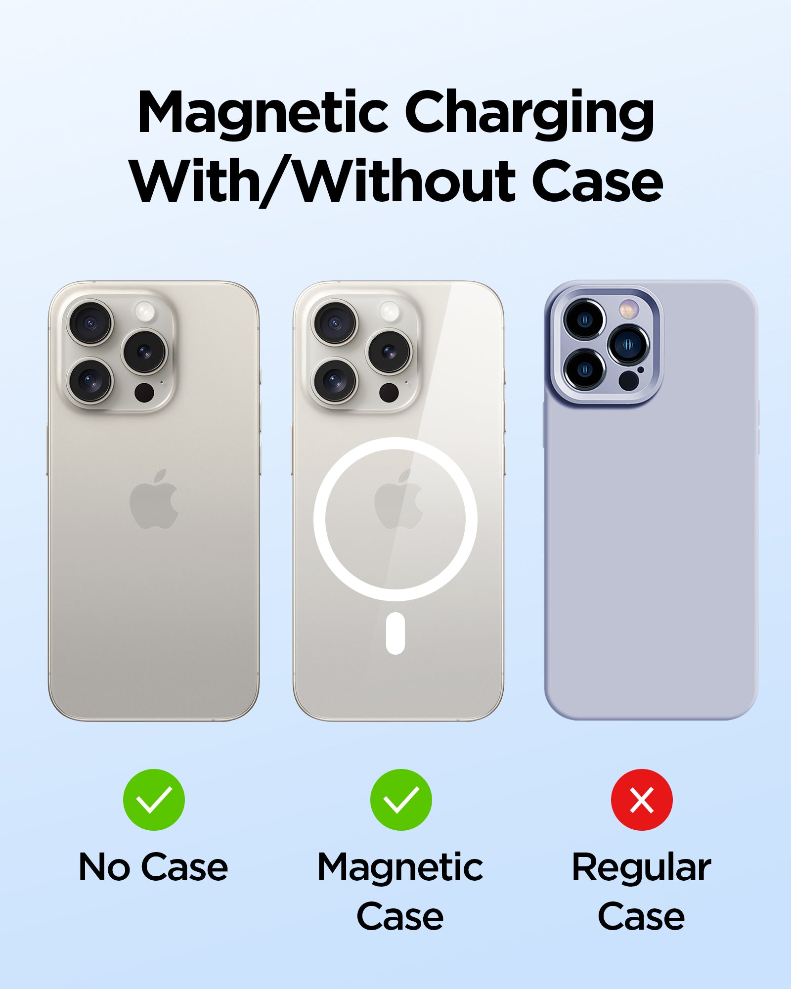 Magnetic Charging: With or Without Case