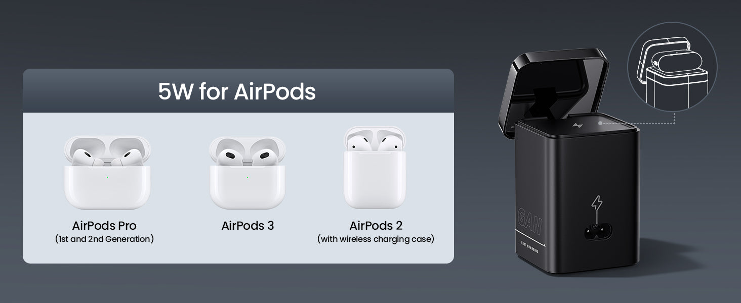5W for AirPods