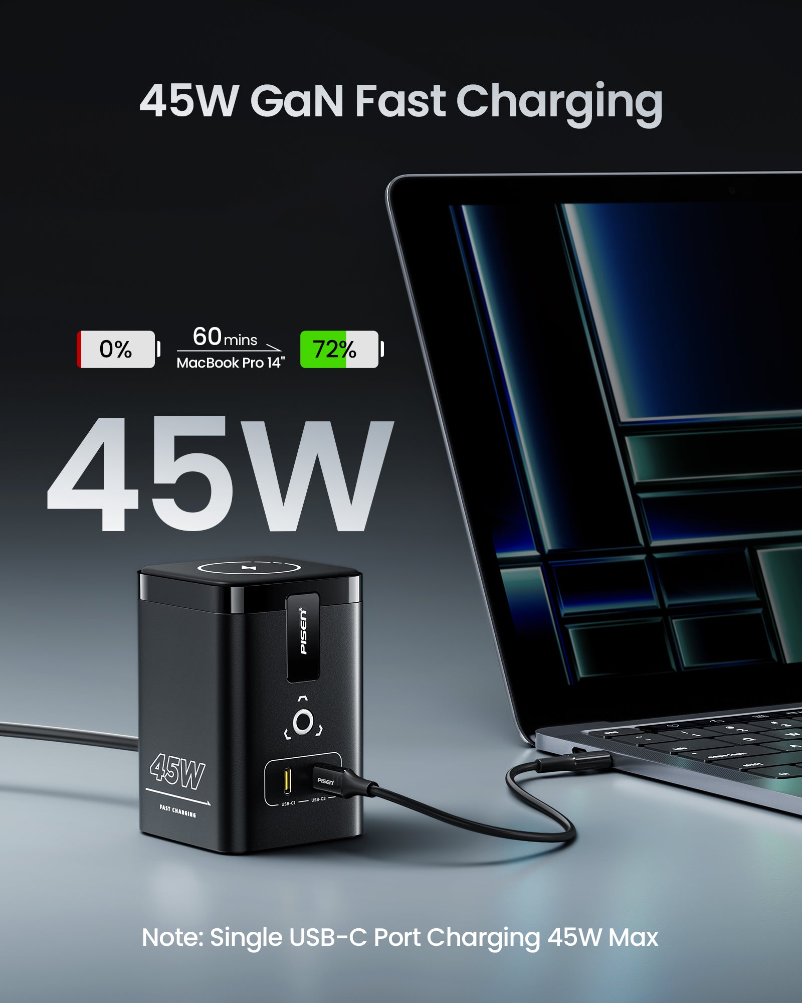 45W GaN Fast Charging