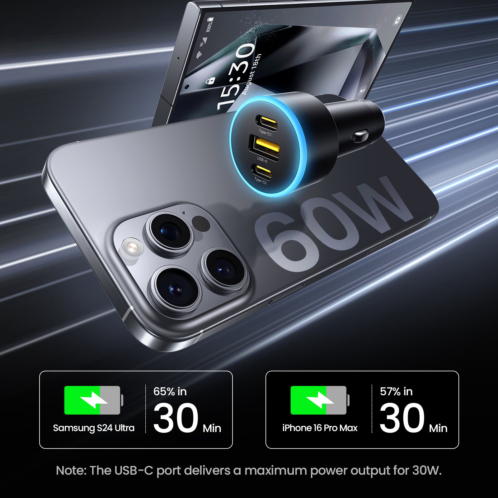 60W Max Fast Charging 