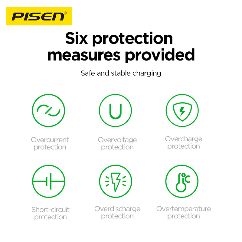 PISEN Mr White Ultra 10000mAh Power Bank (White) TS-D324