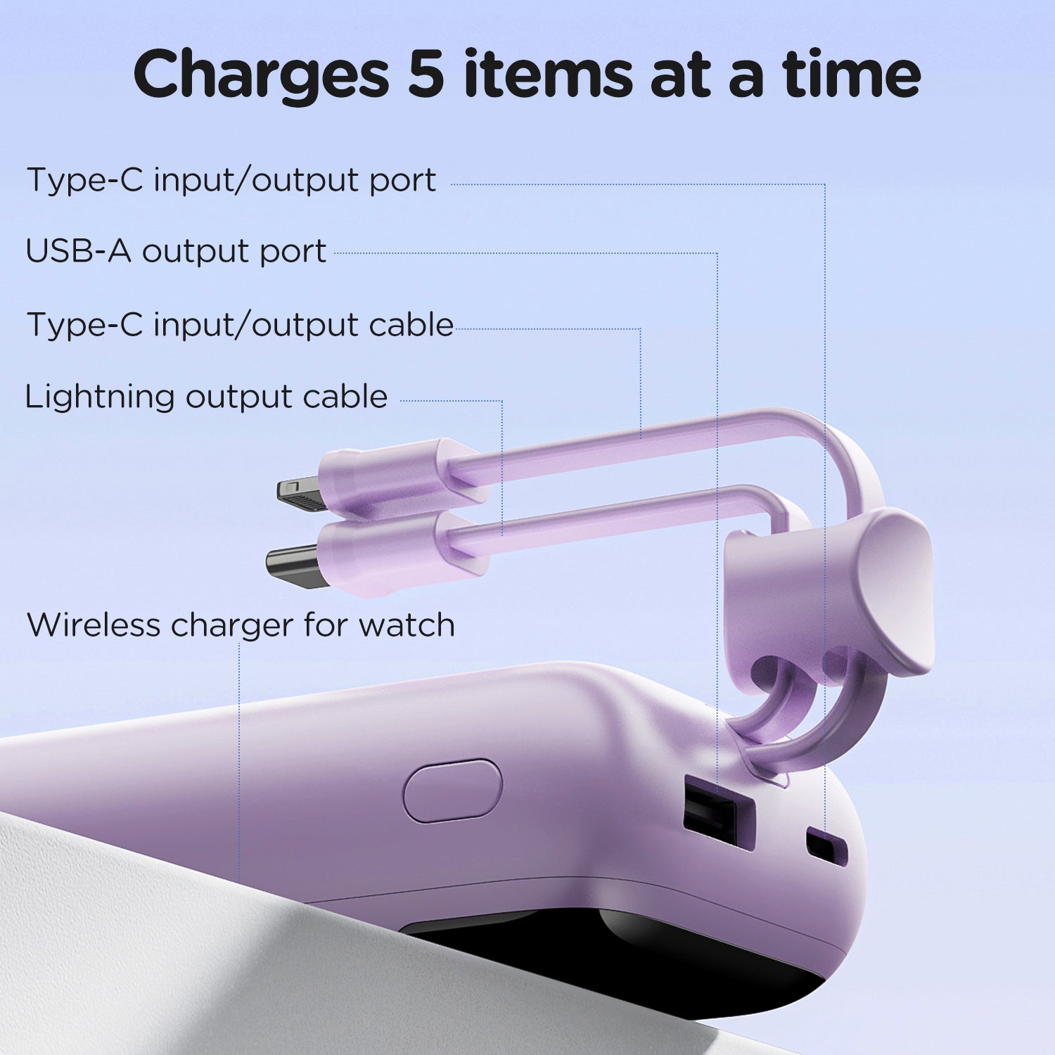 Power Flex 3-in-1 Fast Charging 10000mAh Power Bank
