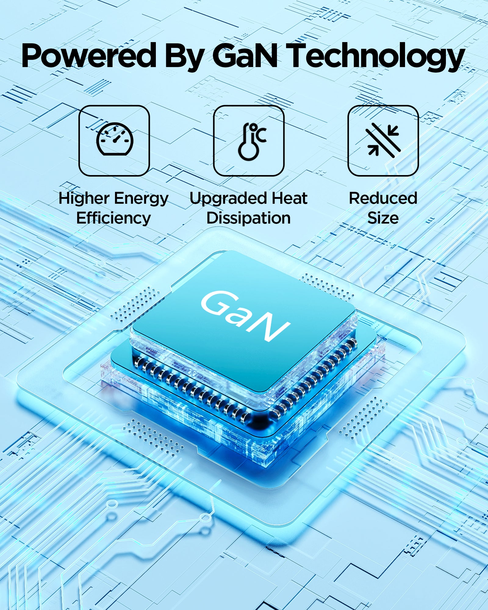 Powered By GaN Technology
Higher Energy Upgraded Heat Efficiency Dissipation
Reduced Size